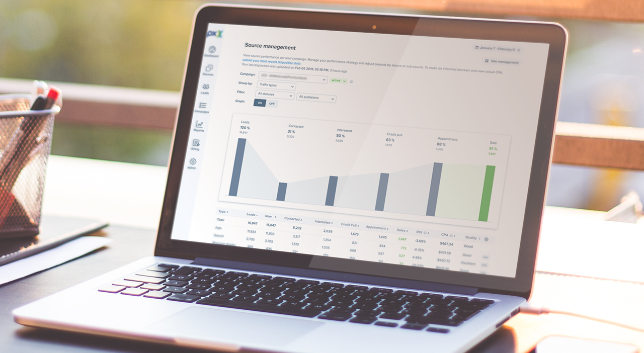 PX Dashboard