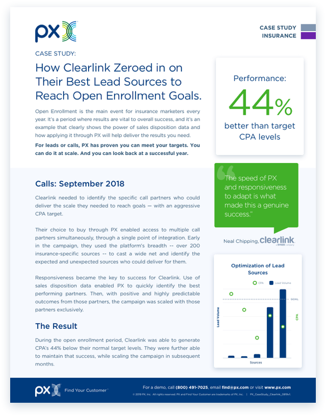 How Clearlink Zeroed in on Their Best Lead Sources to Reach Open Enrollment Goals