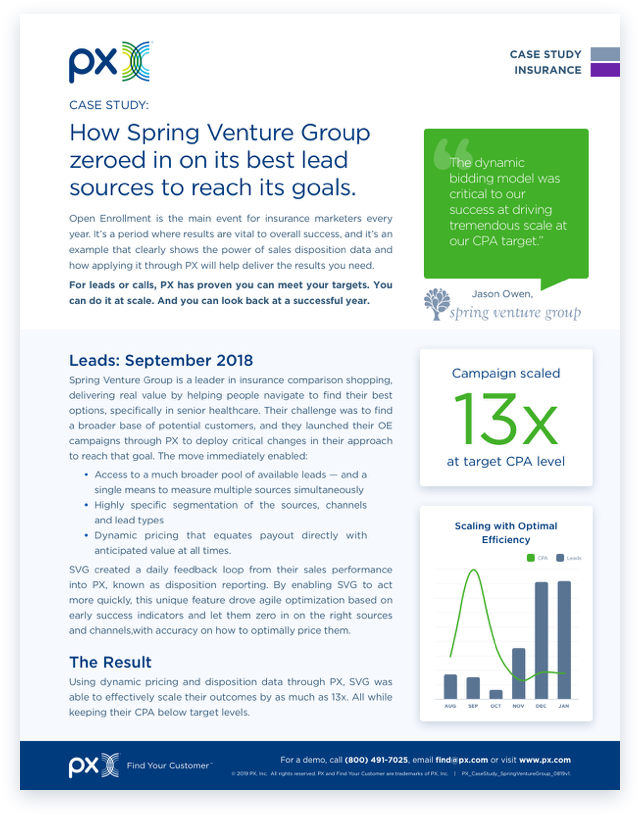 How Spring Venture Group zeroed in on its best lead sources to reach its goals